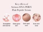 MEDICUBE PDRN PINK ONE DAY SERUM